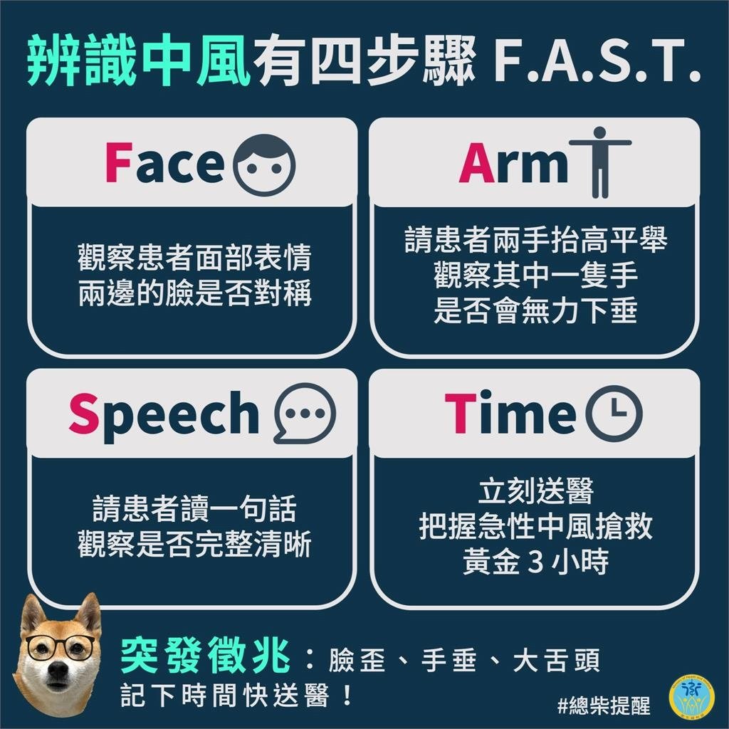 陳宗彥聚餐後中風入院！衛福部授「FAST」四字訣：黃金3小時是救命關鍵
