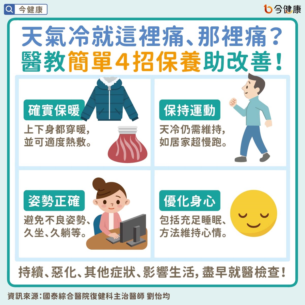 #國泰醫院 #劉怡均 #天冷 #腰痠背痛 #腰痠 #背痛 