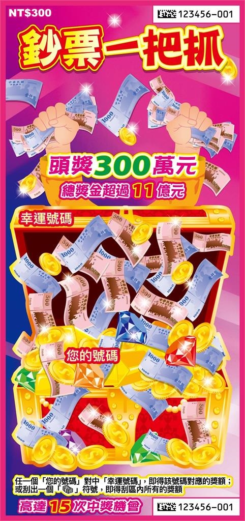 刮刮樂別急著丟！他「1隱藏玩法」救回15000元…內行人解釋了