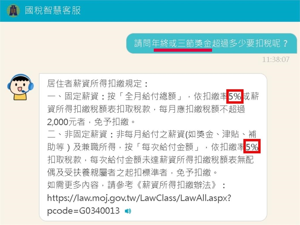 年終離奇「消失5%」竟是被扣稅！國稅局親揭「起扣點」舉例試算超簡單