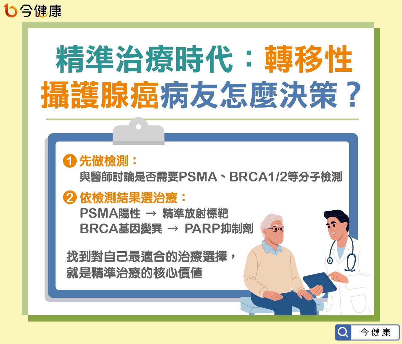 #台大 #臺大 #路景竹 #攝護腺癌 #放射性標靶治療 #PSMA 