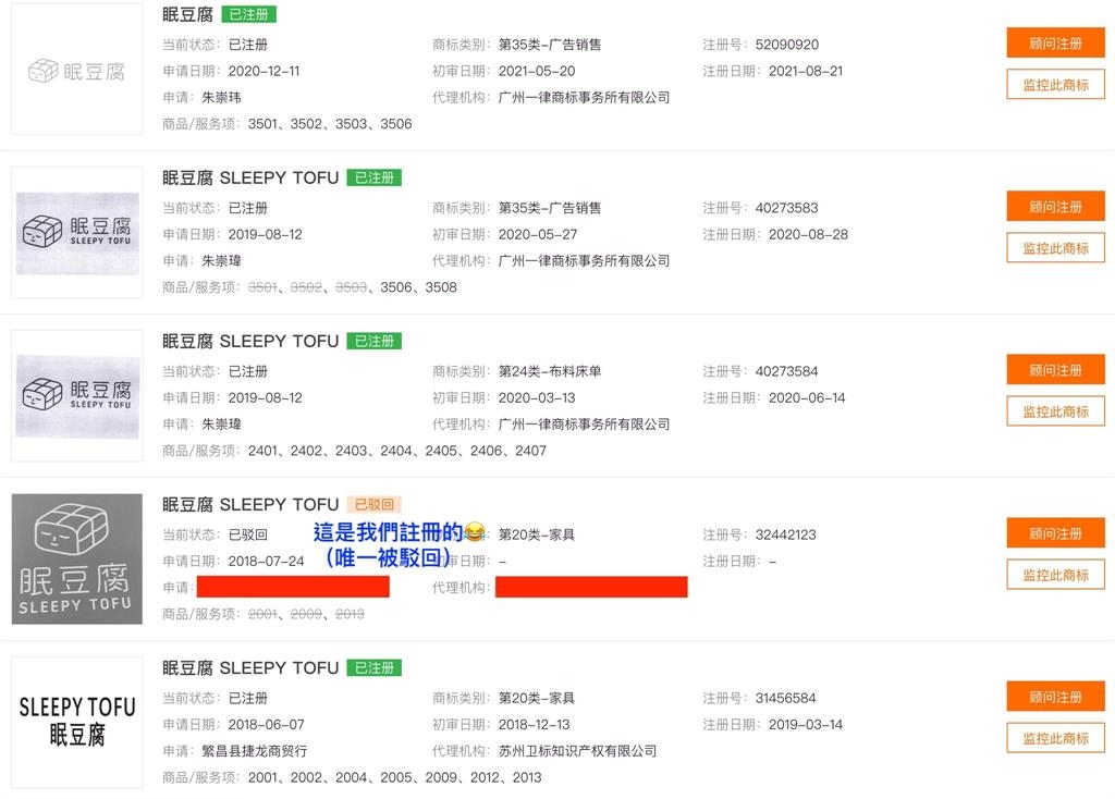 眠豆腐遭「中國搶先註冊商標」Logo、產品全抄走！品牌開嗆了：中國嘛不意外
