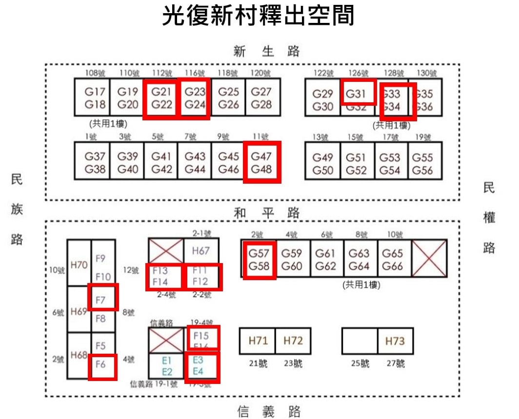 進駐審計新村不是夢 台中兩青創基地招募釋出16處空間