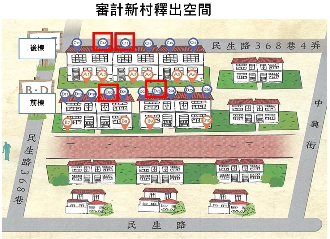 進駐審計新村不是夢 台中兩青創基地招募釋出16處空間