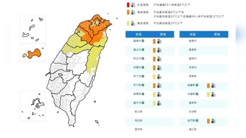 低溫特報！氣象署示警「周末北北基等7縣市非常寒冷」