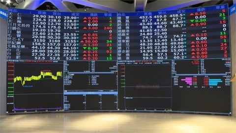 歷史觀測站／台股封關倒數「該抱股過年？」近20年數據揭密　紅包行情高達7成