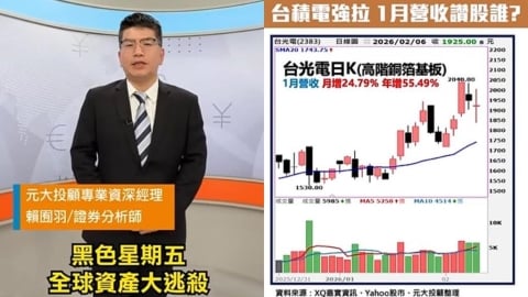 封關倒數3天！台股震盪678點 專家曝「逢回布局」關鍵