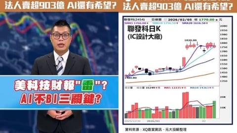 AI隱憂?三大法人賣超台股903億元   Google加碼後市　專家這樣看