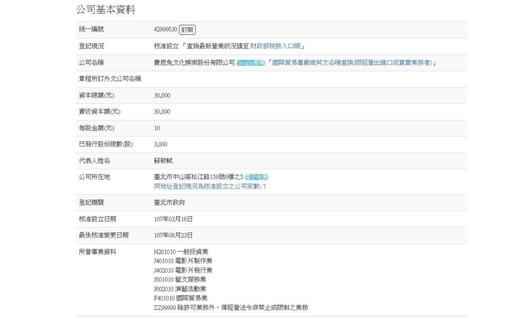 《世紀血案》製作公司遭起底！上部《幻術》談319槍擊也惹爭議