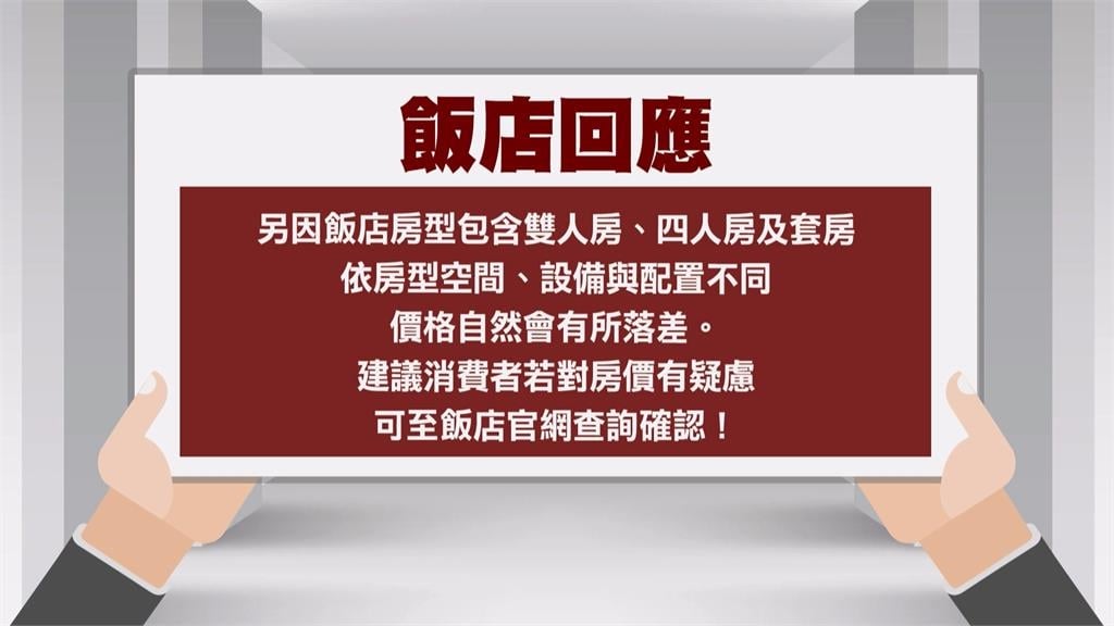 「春節房價4萬5」挨轟不如出國玩　飯店業者:房型價格有落差