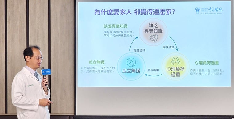 思覺失調症照護壓力山大！ 奇美家屬支持團體10年有成