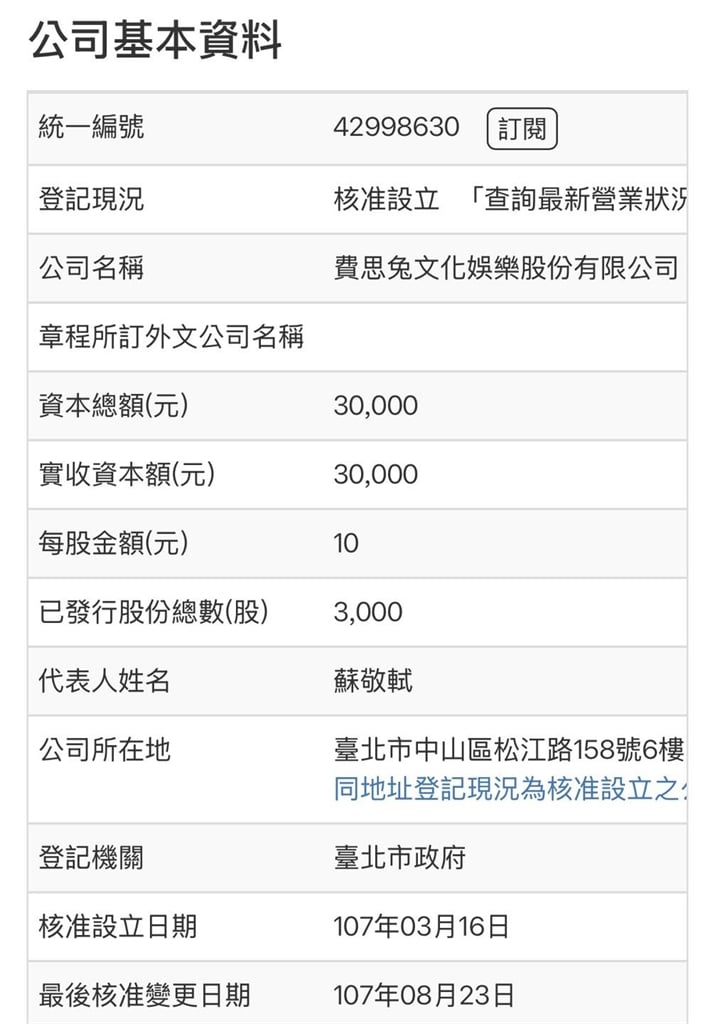 《世紀血案》片商疑藏「中資背景」？林智群見「1金流」秒喊有弊：藏鏡人是誰