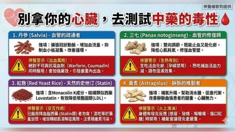 紅麴、丹參都上榜！　醫列4中藥背後致命禁忌：用錯就是毒