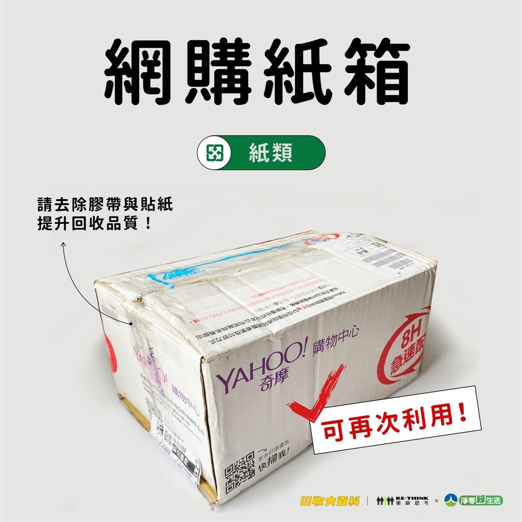 網購紙箱回收這動作沒做恐吃罰單？環保局曝超完整「分類指南」