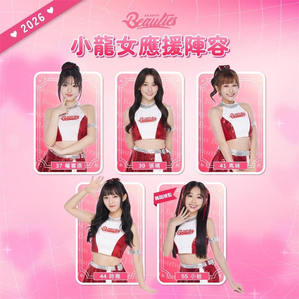 啦啦隊／韓籍三本柱全續留！李多慧續任隊長　小龍女陣容升級一次看