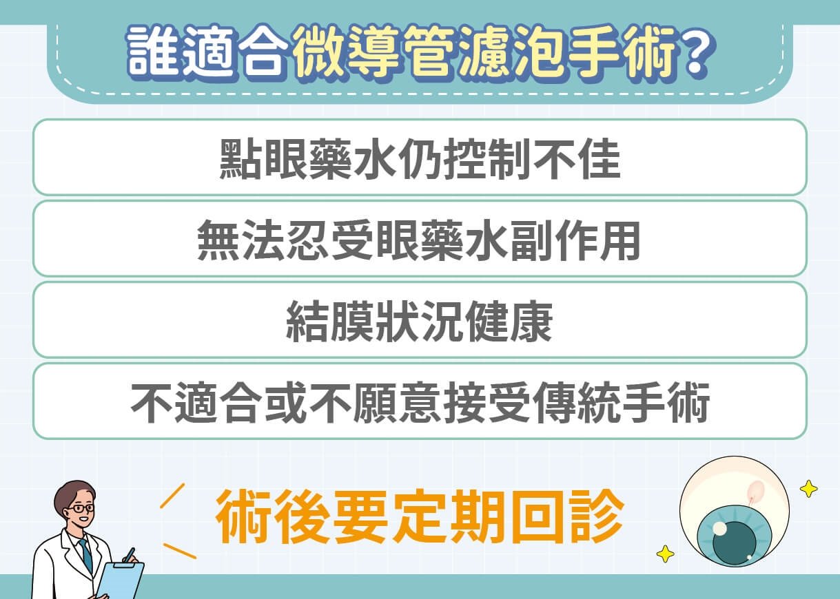 青光眼治療新趨勢：微創手術免住院、恢復快！數週快速回歸精彩生活
