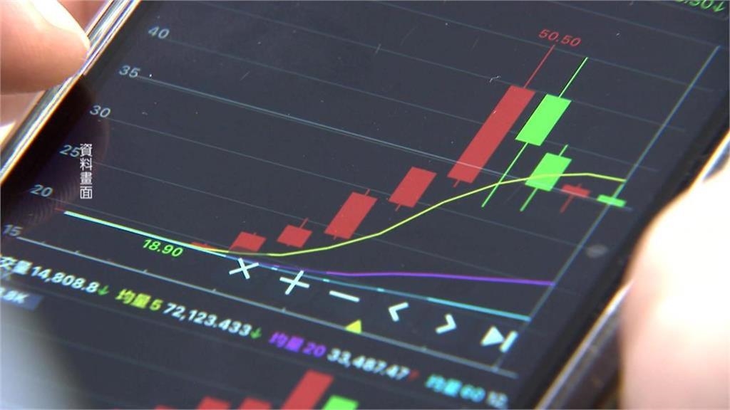 金蛇年封關倒數「估呈現震盪」！專家曝「抱股過年首選」揭心態：降低進場風險