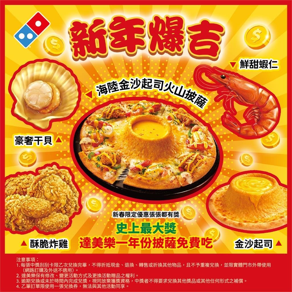 連鎖餐飲大搶新年商機　蠟筆小新壽司扭蛋、海陸火山披薩