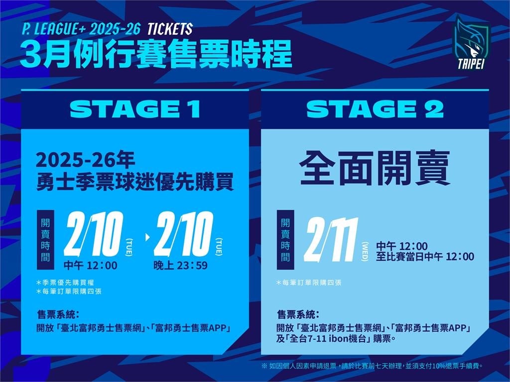 PLG(影)／「野獸」林志傑引退倒數計時！富邦勇士三月份主場售票資訊一次看