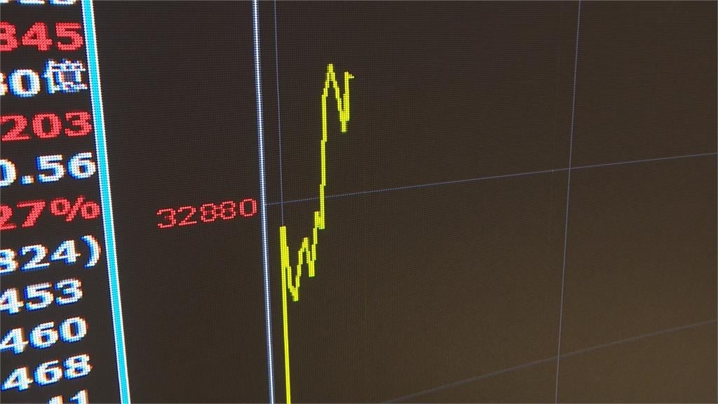 蛇年封關倒數！台股站回3萬3　投顧示警「馬年」可能是倒V