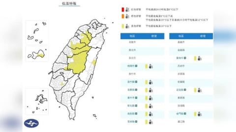 輻射冷卻發威！10縣市低溫特報　冷到明天