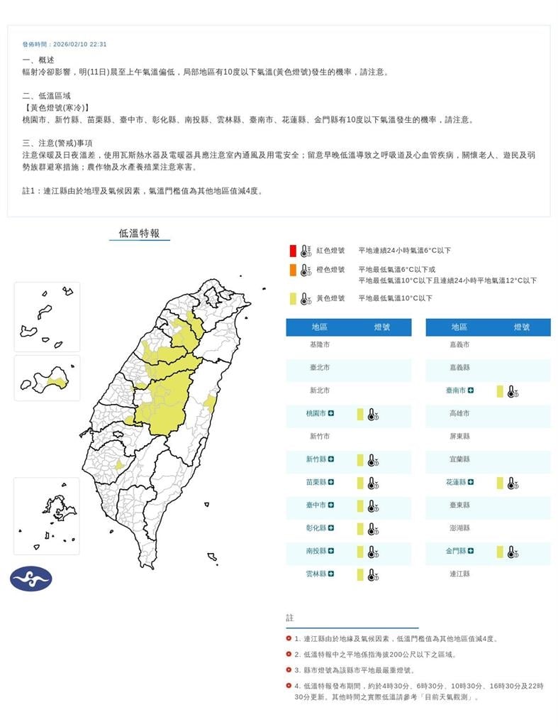 快新聞／晚上蓋好棉被！10縣市低溫特報　一路冷到明天