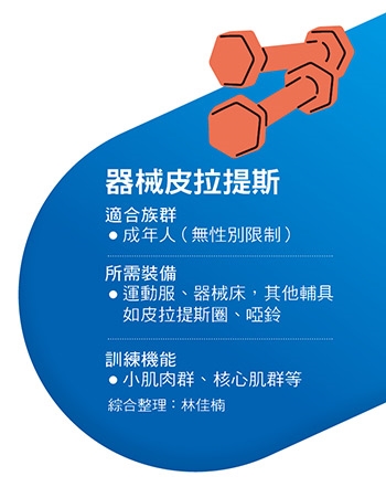 Jennie、徐若瑄都瘋迷 解密器械皮拉提斯!它曾幫一戰傷兵復健 今成塑身祕招