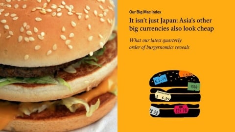 最新「大麥克指數」曝光！新台幣被低估59.6%、日圓被低估50.5%