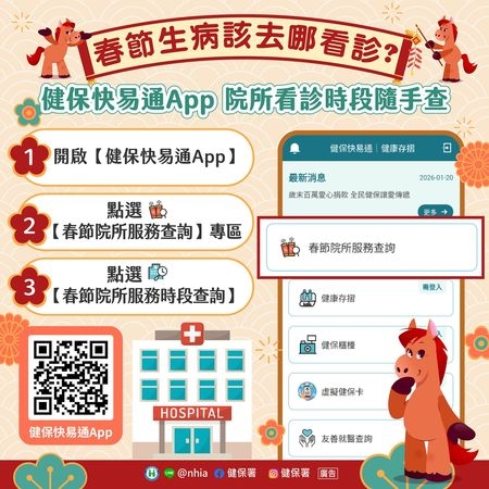 春節就醫免煩惱！「健保快易通App」一鍵查看診時段