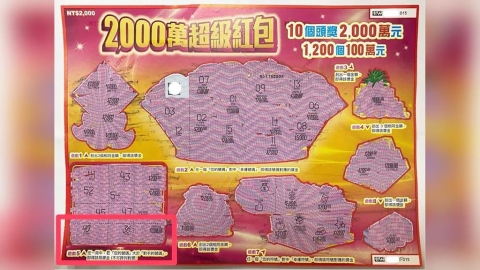 台灣彩券今公布2,000萬超級紅包第二個頭獎在新竹被刮出