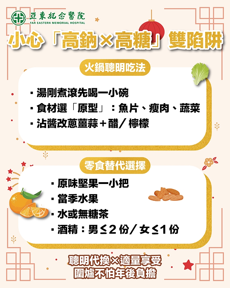 過年圍爐不長肉有訣竅！ 掌握進食順序、遠離高鈉高糖