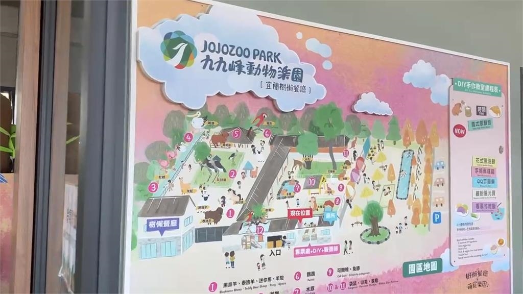 老闆"投毒"遭起訴! 樹懶餐廳易主 南投動物樂園接手