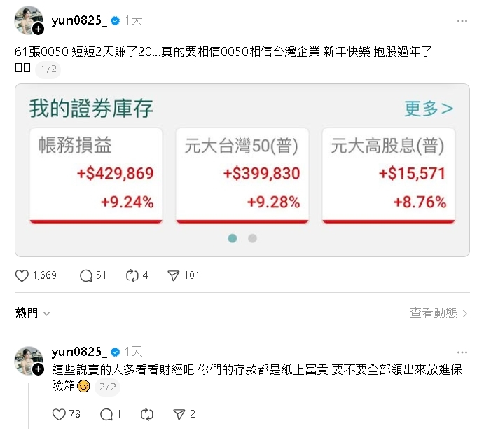 JKF女郎買61張「0050」抱股過年！「2天秒賺20萬」她嗨喊：相信台灣企業