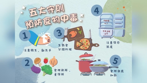 春節飲食愛注意　惜福惜食遵5大原則過好年