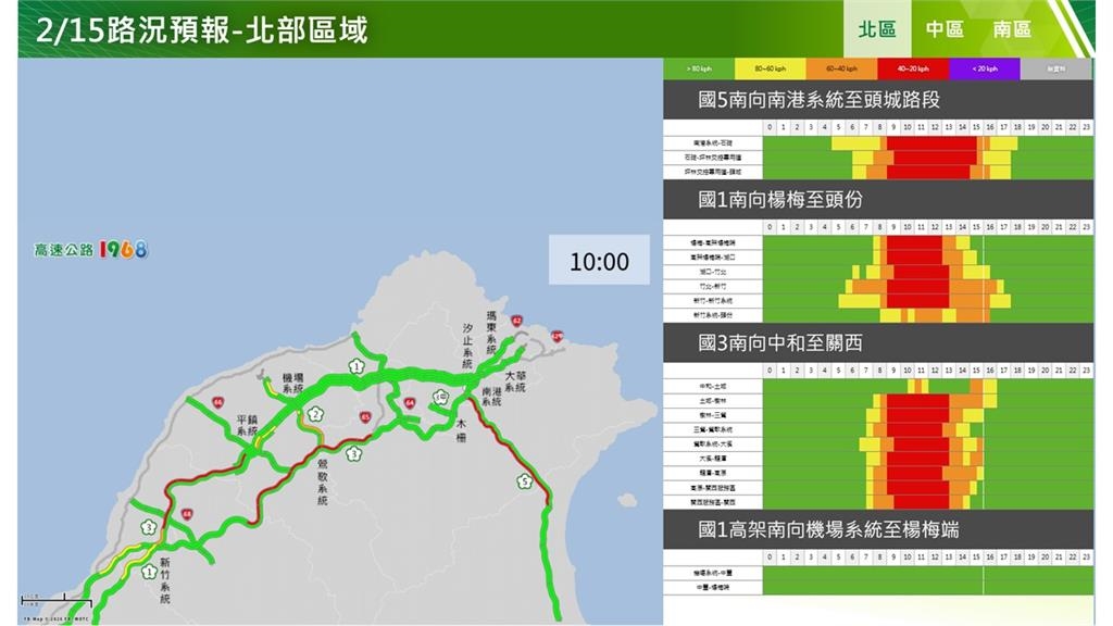 快新聞／小年夜車潮湧現！國道午後恐更塞　5大地雷路段一次看