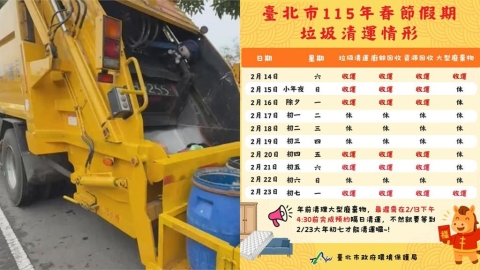 2026春節垃圾清運懶人包！1表看懂何時倒垃圾、預約清運只到「這天」