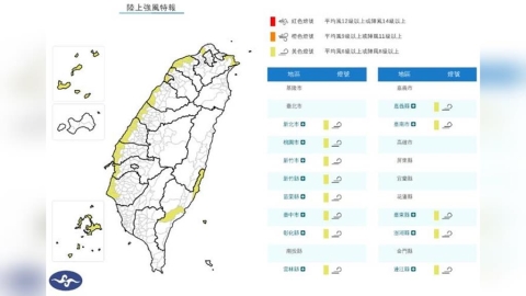 除夕變天！13縣市陸上強風特報　慎防8級陣風