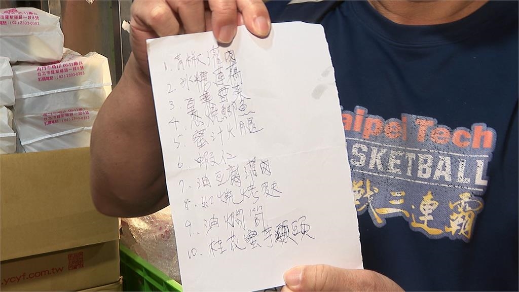 備戰圍爐夜！　南門市場七點湧人潮　排隊100公尺.民眾喊放棄