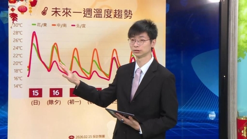 除夕起"鋒面+東北季風增強"　轉為濕涼有感降溫