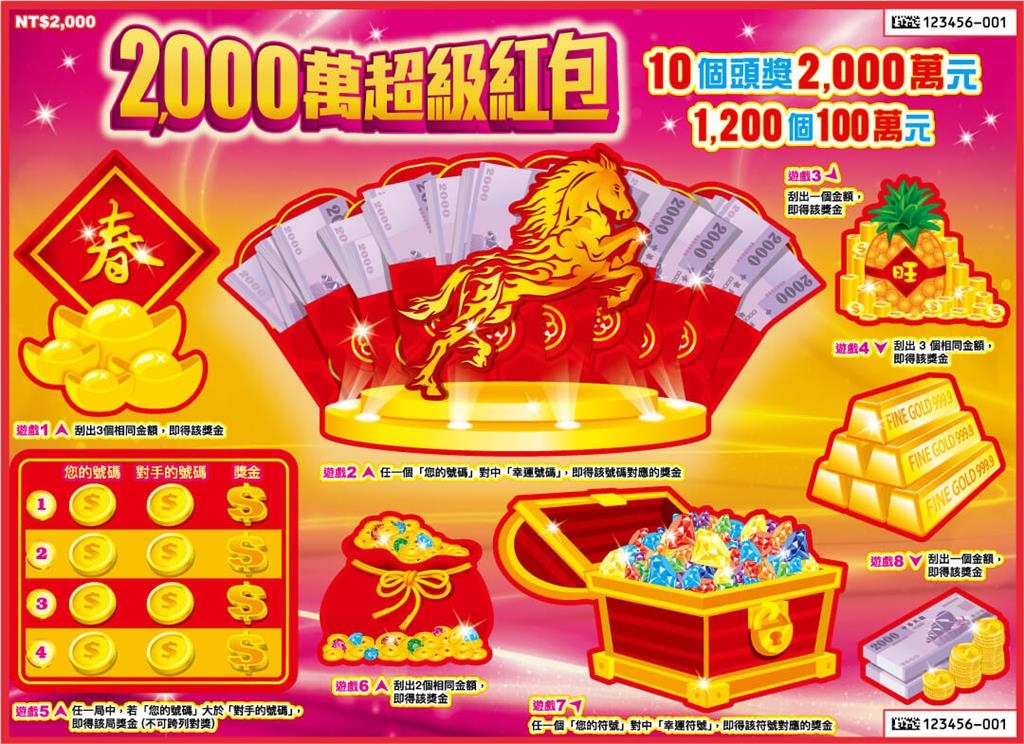 網瘋傳「AI選號」刮刮樂秒中獎！台彩實測「ChatGPT、Gemini」竟0槓龜