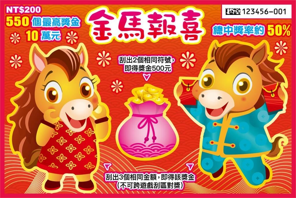 網瘋傳「AI選號」刮刮樂秒中獎！台彩實測「ChatGPT、Gemini」竟0槓龜