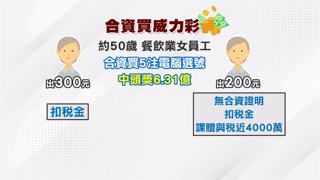 過年集資買彩券必看!中頭獎6.3億少做1事…慘噴1棟「台北蛋黃區房子」