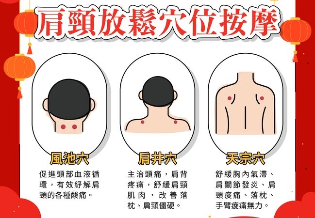 塞車、打牌久坐不動全身痠痛！中醫師教「這招」鬆筋活血不求人