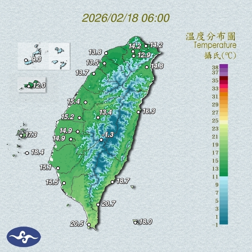 大年初二最低溫下探「1字頭」北台灣偏濕涼！專家：下週「這天」　再迎東北季風…