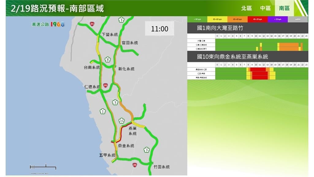 快新聞／初三國道車潮湧現！國5南向塞爆　午後17處地雷路段曝光