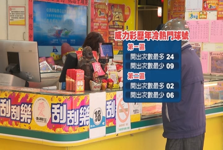 別跟財神爺擦身過! 刮中十萬沒領店家急尋人