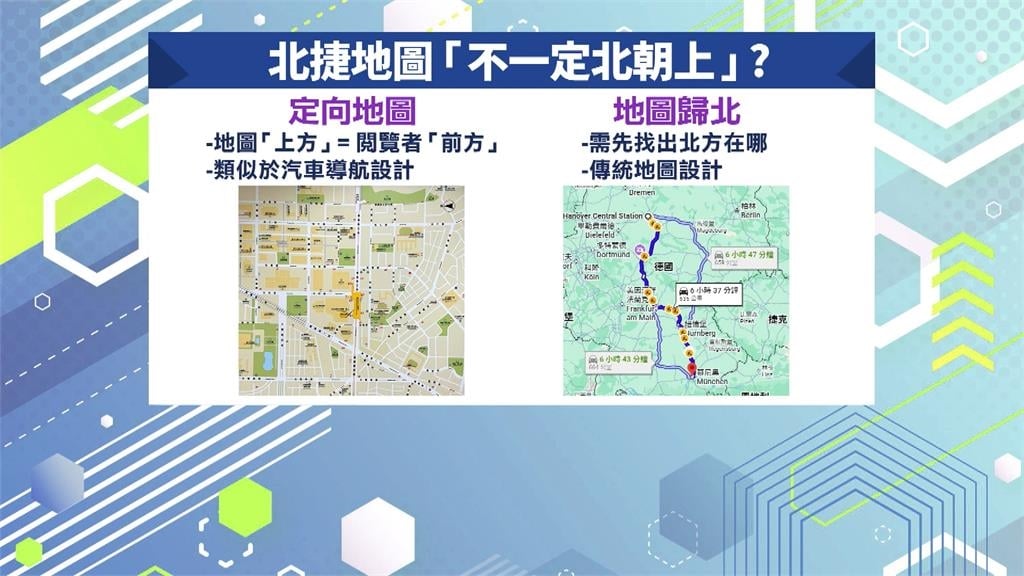 北捷地圖北方不一定在上！　網友曝北捷貼心設計