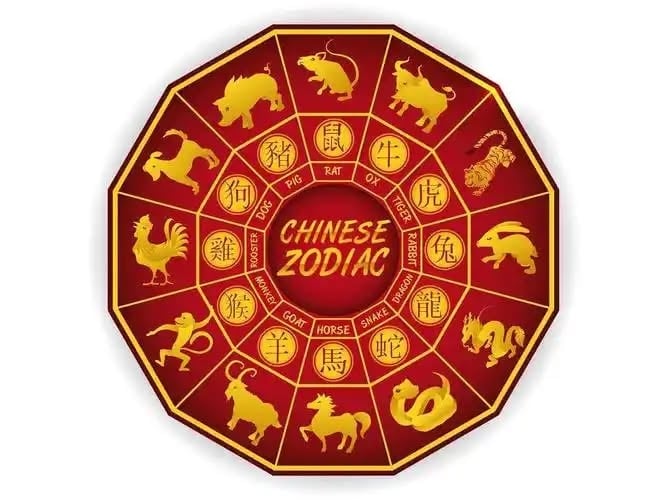 2026年「赤馬紅羊劫」4大生肖犯太歲！專家授「4招」化解：保持正向心念