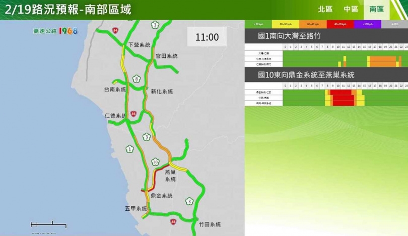 春節連假初三南部路段南向路況預報圖。(圖/高公局)
