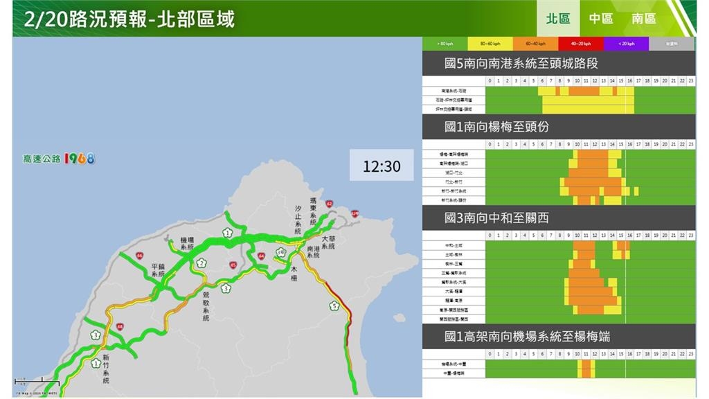 快新聞／初四北返車潮陸續湧現　國道下午11地雷路段曝光